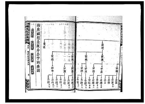 [下载][湘衡陈氏五修族谱_21卷首3卷]湖南.湘衡陈氏五修家谱_二十四.pdf