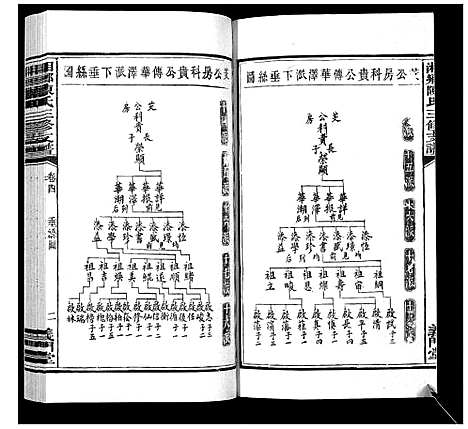 [下载][湘乡陈氏三修支谱_5卷]湖南.湘乡陈氏三修支谱_四.pdf