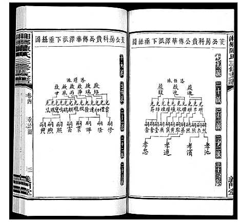 [下载][湘乡陈氏三修支谱_5卷]湖南.湘乡陈氏三修支谱_四.pdf