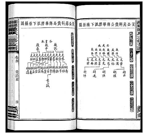 [下载][湘乡陈氏三修支谱_5卷]湖南.湘乡陈氏三修支谱_四.pdf