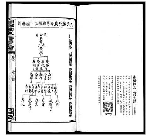 [下载][湘乡陈氏三修支谱_5卷]湖南.湘乡陈氏三修支谱_五.pdf