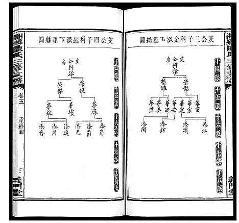 [下载][湘乡陈氏三修支谱_5卷]湖南.湘乡陈氏三修支谱_五.pdf