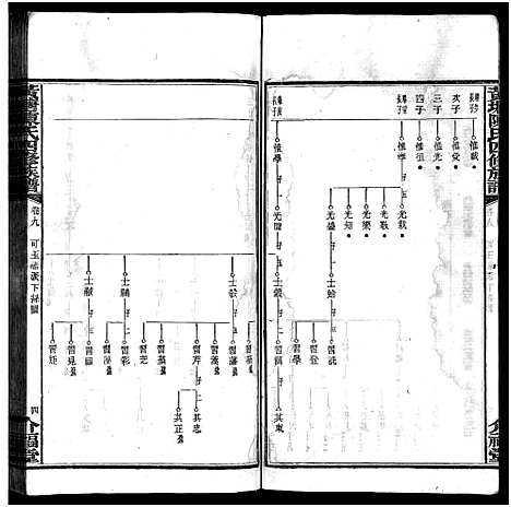 [下载][湘乡黄塘陈氏族谱_28卷_陈氏族谱_黄塘陈氏四修族谱_湘乡黄塘陈氏族谱]湖南.湘乡黄塘陈氏家谱_十.pdf