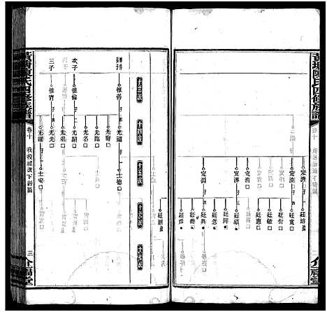 [下载][湘乡黄塘陈氏族谱_28卷_陈氏族谱_黄塘陈氏四修族谱_湘乡黄塘陈氏族谱]湖南.湘乡黄塘陈氏家谱_十一.pdf