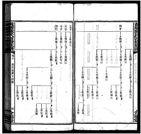 [下载][湘乡黄塘陈氏族谱_28卷_陈氏族谱_黄塘陈氏四修族谱_湘乡黄塘陈氏族谱]湖南.湘乡黄塘陈氏家谱_十一.pdf