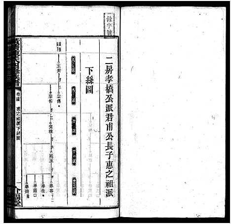 [下载][湘乡黄塘陈氏族谱_28卷_陈氏族谱_黄塘陈氏四修族谱_湘乡黄塘陈氏族谱]湖南.湘乡黄塘陈氏家谱_十三.pdf