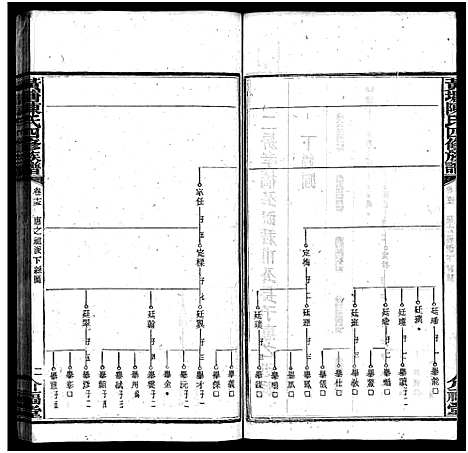 [下载][湘乡黄塘陈氏族谱_28卷_陈氏族谱_黄塘陈氏四修族谱_湘乡黄塘陈氏族谱]湖南.湘乡黄塘陈氏家谱_十三.pdf