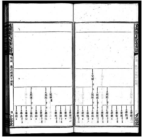 [下载][湘乡黄塘陈氏族谱_28卷_陈氏族谱_黄塘陈氏四修族谱_湘乡黄塘陈氏族谱]湖南.湘乡黄塘陈氏家谱_十三.pdf