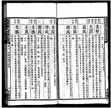 [下载][湘乡黄塘陈氏族谱_28卷_陈氏族谱_黄塘陈氏四修族谱_湘乡黄塘陈氏族谱]湖南.湘乡黄塘陈氏家谱_十七.pdf