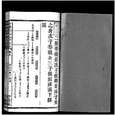 [下载][湘乡黄塘陈氏族谱_29卷_含首2卷_陈氏族谱_黄塘陈氏五修族谱_湘乡黄塘陈氏族谱]湖南.湘乡黄塘陈氏家谱_七.pdf