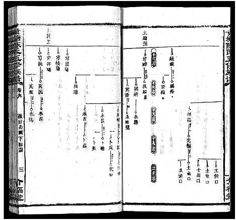 [下载][湘乡黄塘陈氏族谱_29卷_含首2卷_陈氏族谱_黄塘陈氏五修族谱_湘乡黄塘陈氏族谱]湖南.湘乡黄塘陈氏家谱_七.pdf