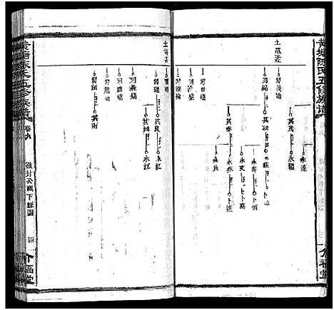 [下载][湘乡黄塘陈氏族谱_29卷_含首2卷_陈氏族谱_黄塘陈氏五修族谱_湘乡黄塘陈氏族谱]湖南.湘乡黄塘陈氏家谱_七.pdf