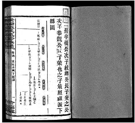 [下载][湘乡黄塘陈氏族谱_29卷_含首2卷_陈氏族谱_黄塘陈氏五修族谱_湘乡黄塘陈氏族谱]湖南.湘乡黄塘陈氏家谱_八.pdf