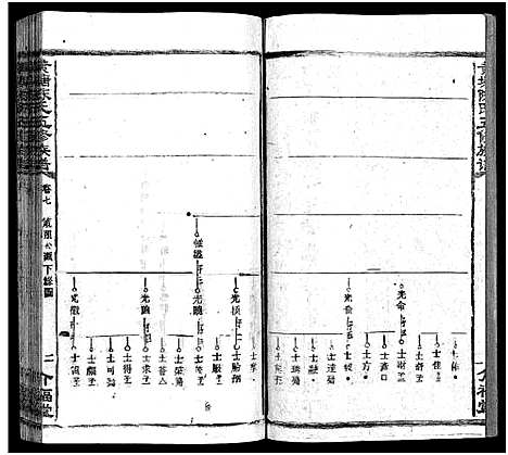 [下载][湘乡黄塘陈氏族谱_29卷_含首2卷_陈氏族谱_黄塘陈氏五修族谱_湘乡黄塘陈氏族谱]湖南.湘乡黄塘陈氏家谱_八.pdf