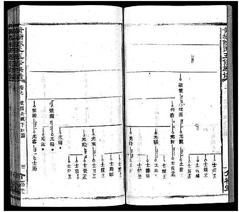 [下载][湘乡黄塘陈氏族谱_29卷_含首2卷_陈氏族谱_黄塘陈氏五修族谱_湘乡黄塘陈氏族谱]湖南.湘乡黄塘陈氏家谱_八.pdf