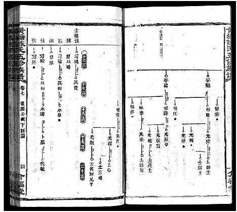 [下载][湘乡黄塘陈氏族谱_29卷_含首2卷_陈氏族谱_黄塘陈氏五修族谱_湘乡黄塘陈氏族谱]湖南.湘乡黄塘陈氏家谱_八.pdf