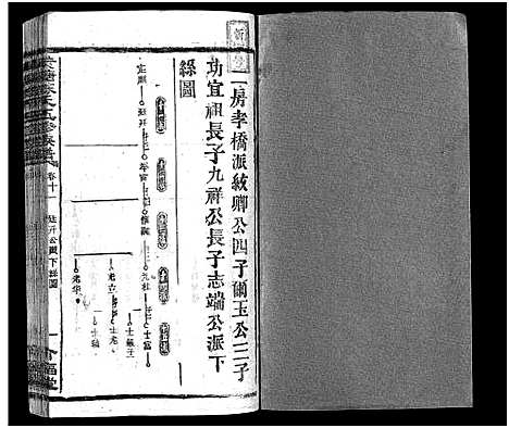 [下载][湘乡黄塘陈氏族谱_29卷_含首2卷_陈氏族谱_黄塘陈氏五修族谱_湘乡黄塘陈氏族谱]湖南.湘乡黄塘陈氏家谱_十二.pdf