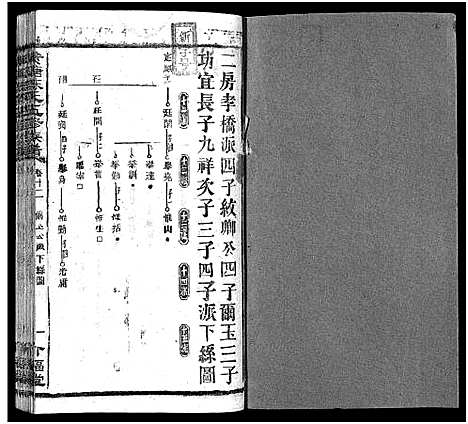 [下载][湘乡黄塘陈氏族谱_29卷_含首2卷_陈氏族谱_黄塘陈氏五修族谱_湘乡黄塘陈氏族谱]湖南.湘乡黄塘陈氏家谱_十三.pdf