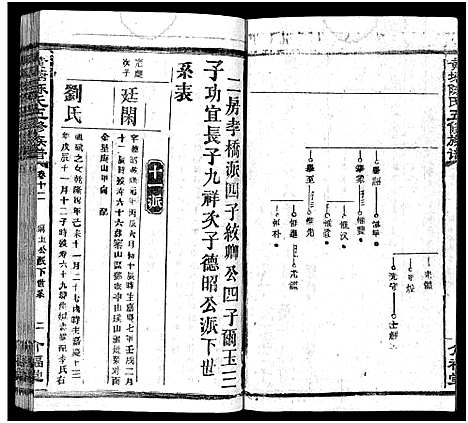 [下载][湘乡黄塘陈氏族谱_29卷_含首2卷_陈氏族谱_黄塘陈氏五修族谱_湘乡黄塘陈氏族谱]湖南.湘乡黄塘陈氏家谱_十三.pdf