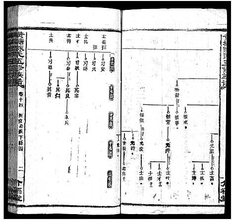 [下载][湘乡黄塘陈氏族谱_29卷_含首2卷_陈氏族谱_黄塘陈氏五修族谱_湘乡黄塘陈氏族谱]湖南.湘乡黄塘陈氏家谱_十五.pdf