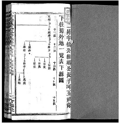 [下载][湘乡黄塘陈氏族谱_29卷_含首2卷_陈氏族谱_黄塘陈氏五修族谱_湘乡黄塘陈氏族谱]湖南.湘乡黄塘陈氏家谱_十六.pdf