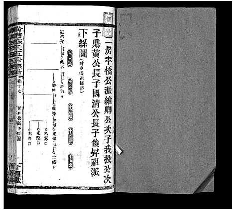 [下载][湘乡黄塘陈氏族谱_29卷_含首2卷_陈氏族谱_黄塘陈氏五修族谱_湘乡黄塘陈氏族谱]湖南.湘乡黄塘陈氏家谱_十八.pdf