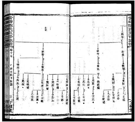 [下载][湘乡黄塘陈氏族谱_29卷_含首2卷_陈氏族谱_黄塘陈氏五修族谱_湘乡黄塘陈氏族谱]湖南.湘乡黄塘陈氏家谱_十八.pdf