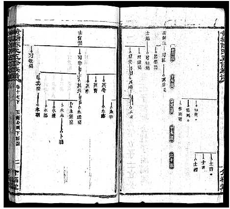 [下载][湘乡黄塘陈氏族谱_29卷_含首2卷_陈氏族谱_黄塘陈氏五修族谱_湘乡黄塘陈氏族谱]湖南.湘乡黄塘陈氏家谱_十九.pdf