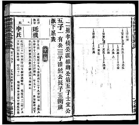 [下载][湘乡黄塘陈氏族谱_29卷_含首2卷_陈氏族谱_黄塘陈氏五修族谱_湘乡黄塘陈氏族谱]湖南.湘乡黄塘陈氏家谱_十九.pdf