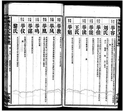 [下载][湘乡黄塘陈氏族谱_29卷_含首2卷_陈氏族谱_黄塘陈氏五修族谱_湘乡黄塘陈氏族谱]湖南.湘乡黄塘陈氏家谱_二十一.pdf