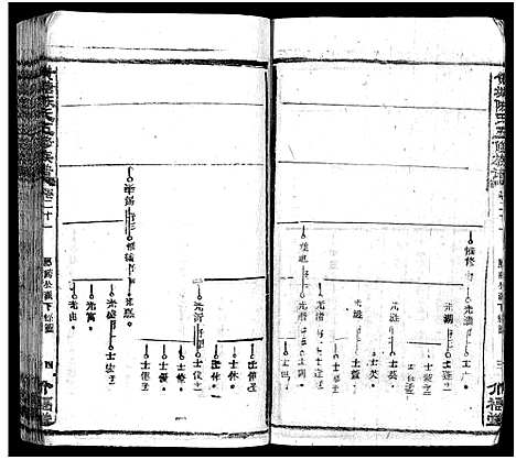 [下载][湘乡黄塘陈氏族谱_29卷_含首2卷_陈氏族谱_黄塘陈氏五修族谱_湘乡黄塘陈氏族谱]湖南.湘乡黄塘陈氏家谱_二十四.pdf