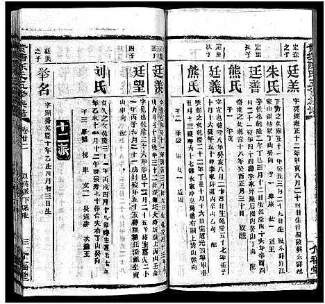 [下载][湘乡黄塘陈氏族谱_29卷_含首2卷_陈氏族谱_黄塘陈氏五修族谱_湘乡黄塘陈氏族谱]湖南.湘乡黄塘陈氏家谱_二十五.pdf