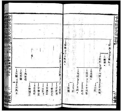 [下载][湘乡黄塘陈氏族谱_29卷_含首2卷_陈氏族谱_黄塘陈氏五修族谱_湘乡黄塘陈氏族谱]湖南.湘乡黄塘陈氏家谱_二十七.pdf