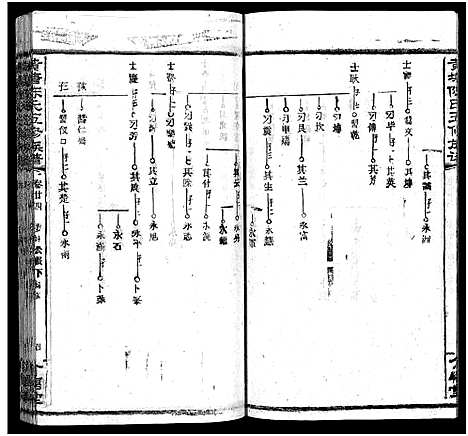 [下载][湘乡黄塘陈氏族谱_29卷_含首2卷_陈氏族谱_黄塘陈氏五修族谱_湘乡黄塘陈氏族谱]湖南.湘乡黄塘陈氏家谱_二十七.pdf