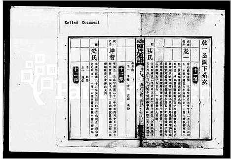 [下载][湘陕陈氏通谱]湖南.湘陕陈氏通谱_五.pdf