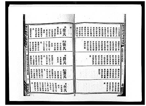 [下载][沧水陈氏五修族谱_19卷首3卷末1卷]湖南.沧水陈氏五修家谱_六.pdf