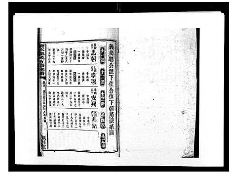 [下载][沧水陈氏五修族谱_19卷首3卷末1卷]湖南.沧水陈氏五修家谱_七.pdf