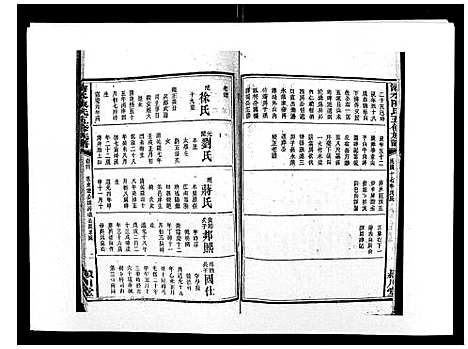 [下载][沧水陈氏五修族谱_19卷首3卷末1卷]湖南.沧水陈氏五修家谱_七.pdf