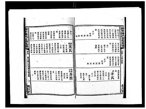 [下载][沧水陈氏五修族谱_19卷首3卷末1卷]湖南.沧水陈氏五修家谱_七.pdf