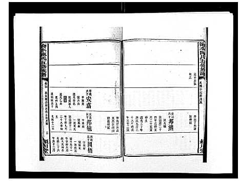 [下载][沧水陈氏五修族谱_19卷首3卷末1卷]湖南.沧水陈氏五修家谱_七.pdf