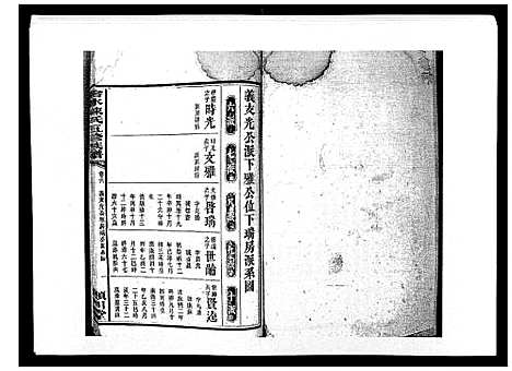 [下载][沧水陈氏五修族谱_19卷首3卷末1卷]湖南.沧水陈氏五修家谱_九.pdf