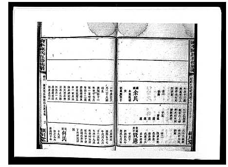 [下载][沧水陈氏五修族谱_19卷首3卷末1卷]湖南.沧水陈氏五修家谱_九.pdf