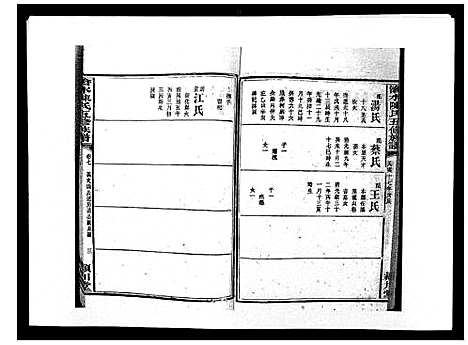 [下载][沧水陈氏五修族谱_19卷首3卷末1卷]湖南.沧水陈氏五修家谱_十.pdf