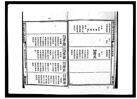 [下载][沧水陈氏五修族谱_19卷首3卷末1卷]湖南.沧水陈氏五修家谱_十一.pdf