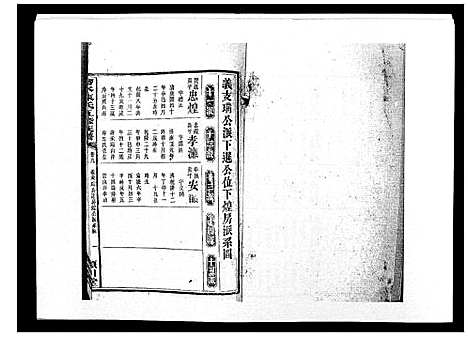 [下载][沧水陈氏五修族谱_19卷首3卷末1卷]湖南.沧水陈氏五修家谱_十二.pdf