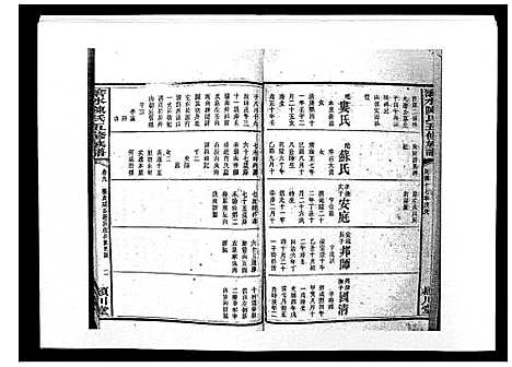 [下载][沧水陈氏五修族谱_19卷首3卷末1卷]湖南.沧水陈氏五修家谱_十二.pdf