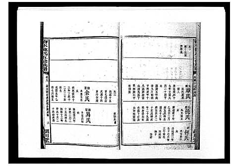 [下载][沧水陈氏五修族谱_19卷首3卷末1卷]湖南.沧水陈氏五修家谱_十二.pdf