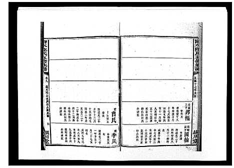 [下载][沧水陈氏五修族谱_19卷首3卷末1卷]湖南.沧水陈氏五修家谱_十二.pdf