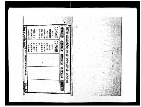 [下载][沧水陈氏五修族谱_19卷首3卷末1卷]湖南.沧水陈氏五修家谱_十四.pdf