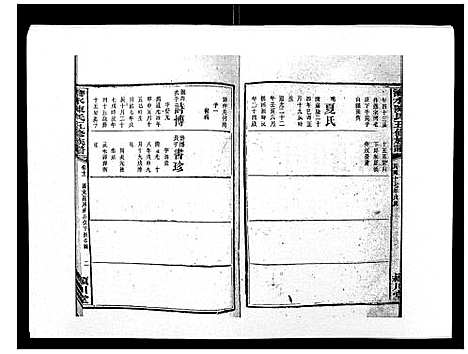 [下载][沧水陈氏五修族谱_19卷首3卷末1卷]湖南.沧水陈氏五修家谱_十四.pdf